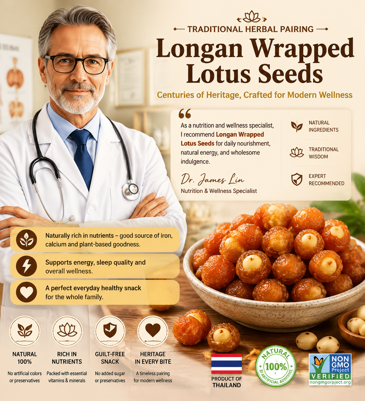 Soft & Fragrant Longan Wrapped Lotus Seeds-XLB