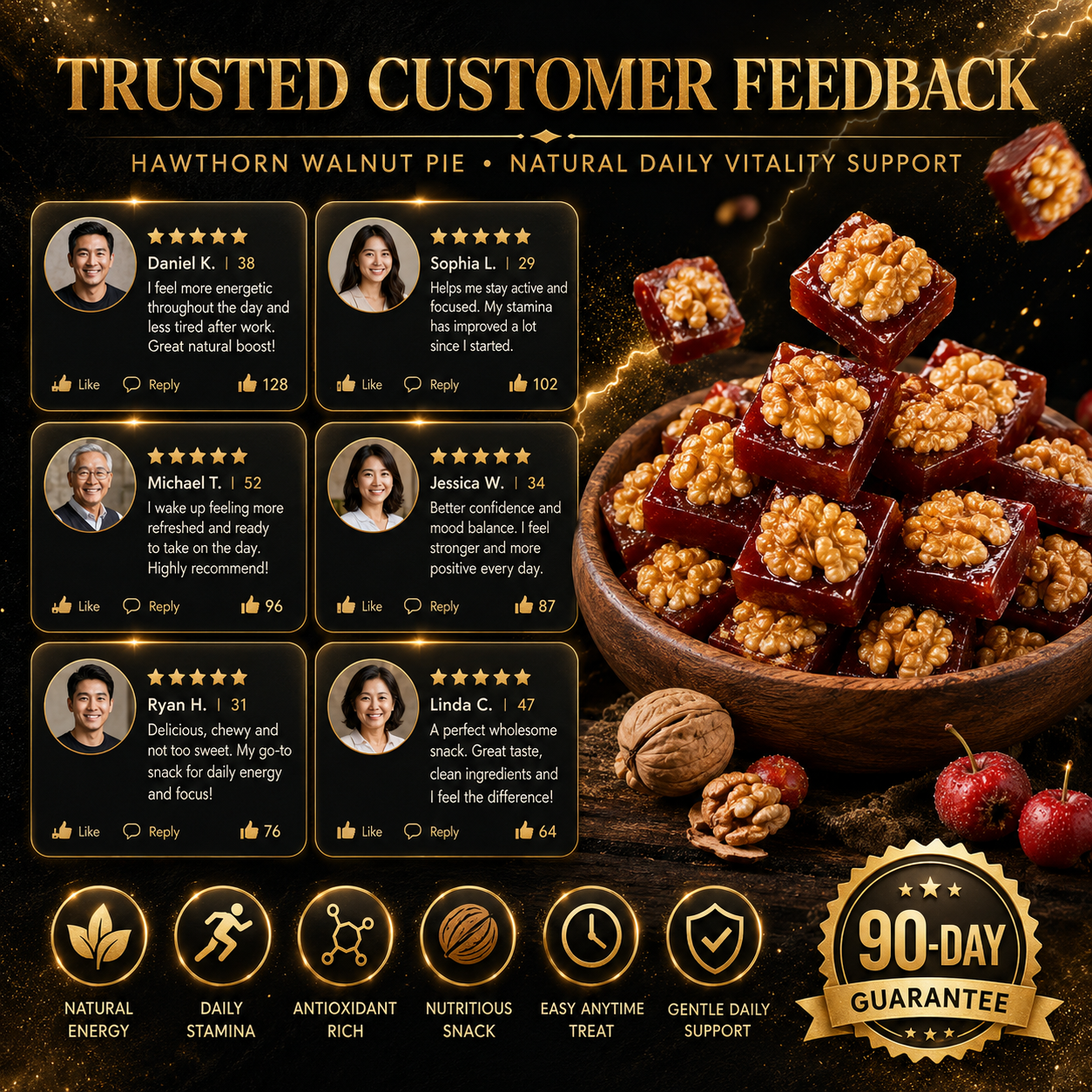 🔥 Natural Daily Fuel for Men’s Strength, Stamina & Vitality｜Hawthorn Walnut Pie -XLB 💪