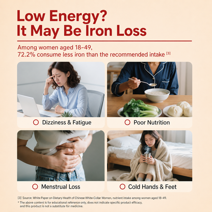 Red Iron Nutrient Cookies to Replenish Qi and Blood-ZRT