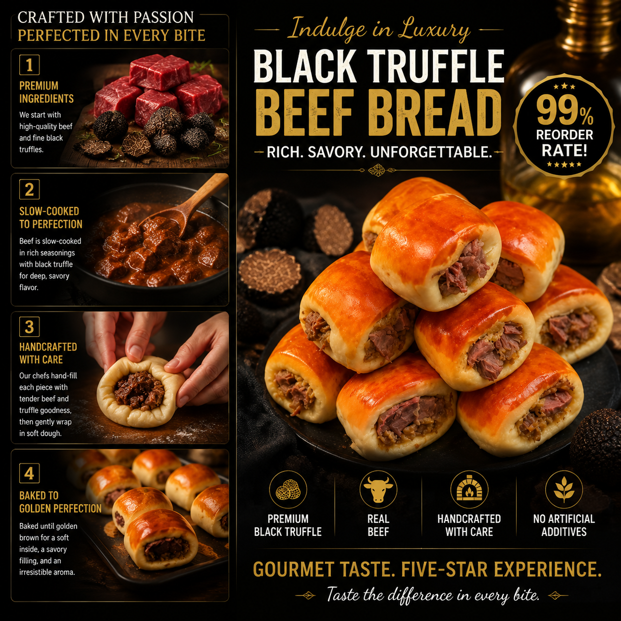 Alpine Black Truffle Beef Bread — Premium Mountain Beef & Rare Black⭐-SUY