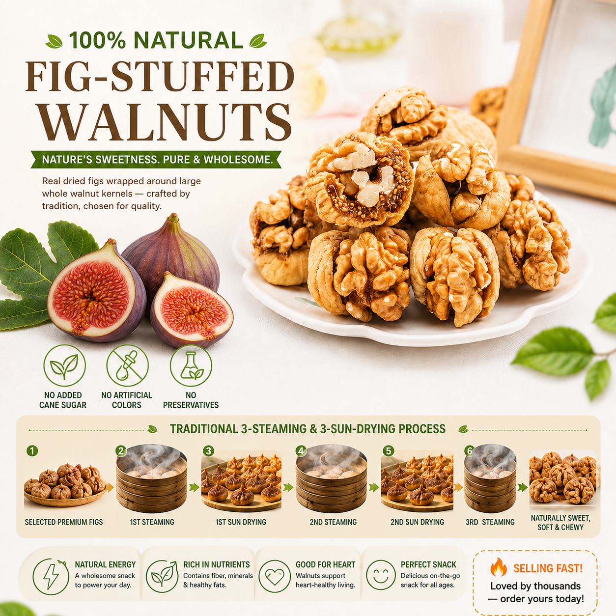 🌰 SUGAR-FREE FIG STUFFED WALNUTS -WBJ